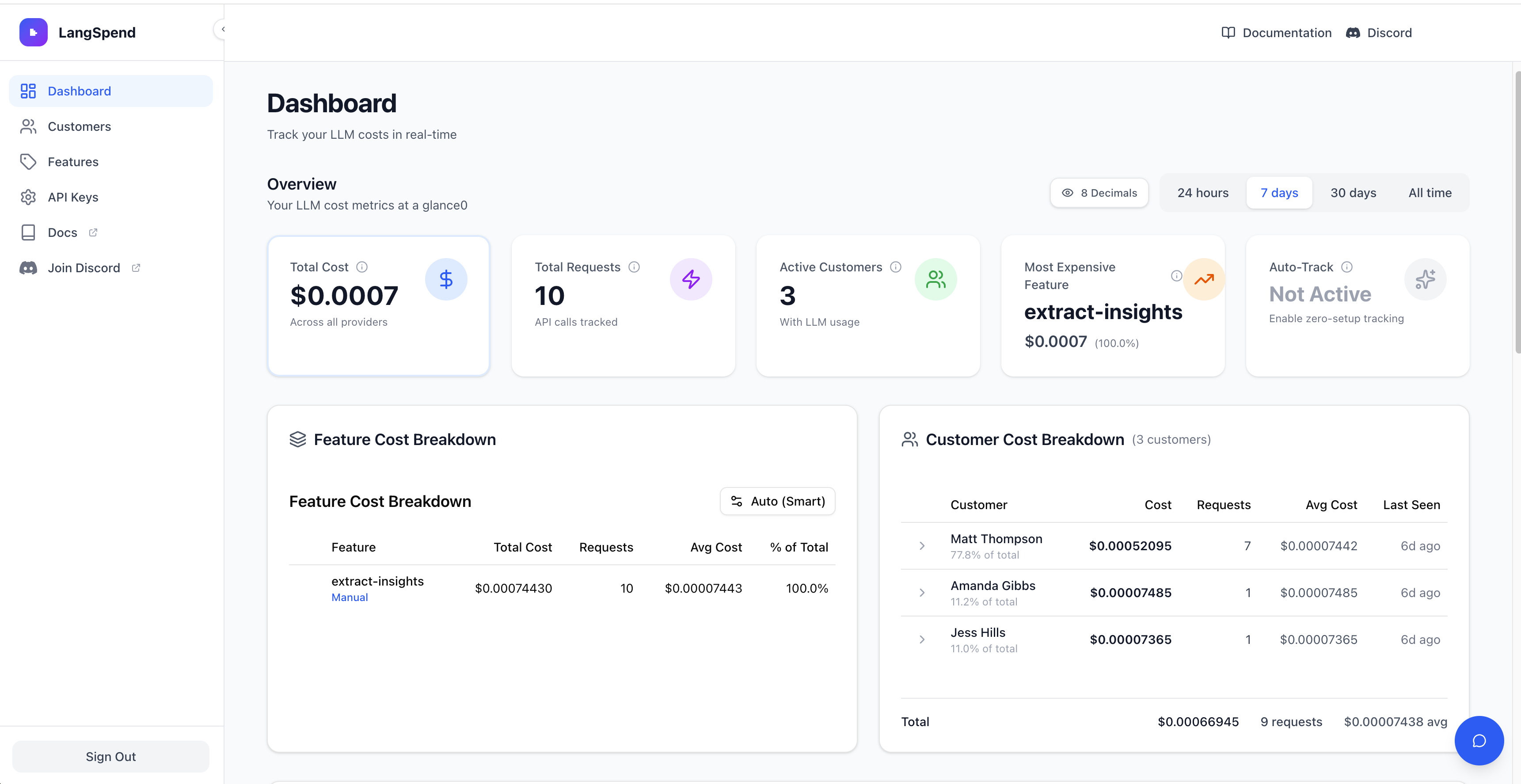 LangSpend Dashboard - Track LLM costs by customer and feature